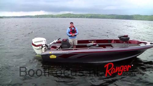 Ranger 618T beoordelingen en specificaties